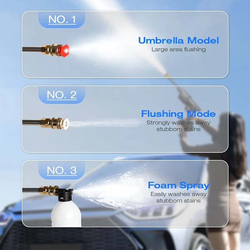 Cordless Portable High Pressure Spray Water Gun - Image 8