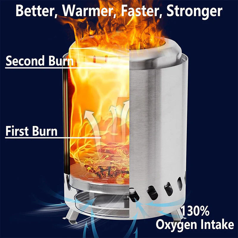 Portable Smokeless Tabletop Firepit - Image 6